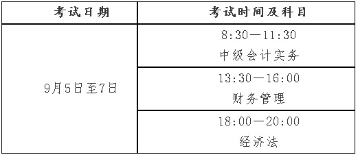 安徽滁州2020年高级会计师报名简章已公布