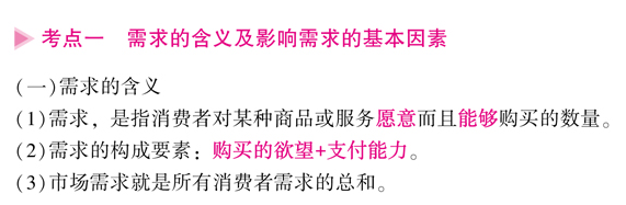 应试指南辅导书 应试指南辅导书