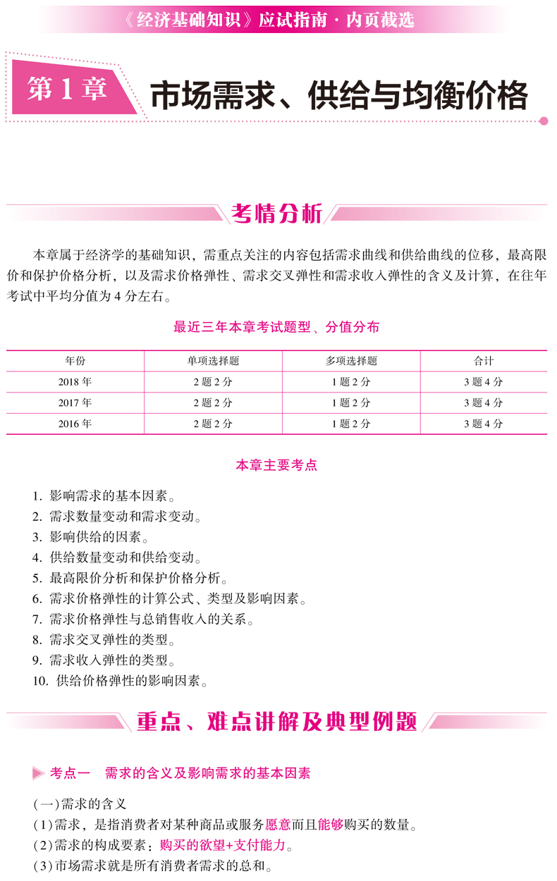 应试指南说明 应试指南说明