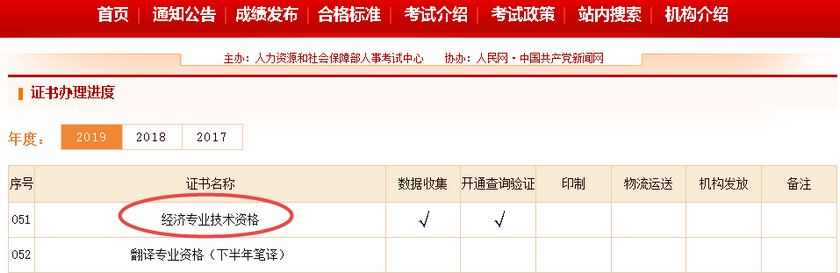 2019年经济师证书办理进度 2019年经济师证书办理进度