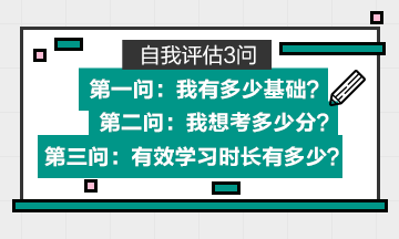 基础+目标分数+有效学习时长=高会备考计划 基础+目标分数+有效学习时长=高会备考计划