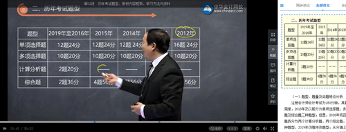 【关注】2020年上海市注会考试是什么时候？