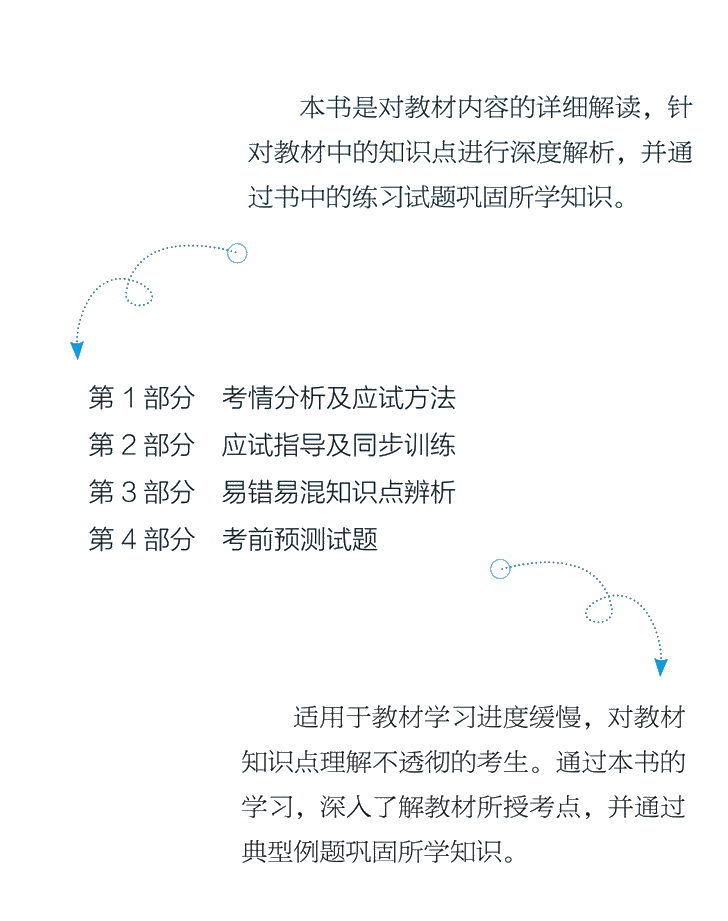 备考中级会计职称 看书就会 做题就废？ 别急 还有救！