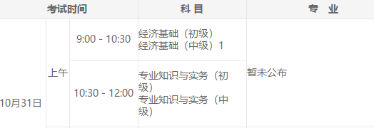 初级经济师考试时间 初级经济师考试时间