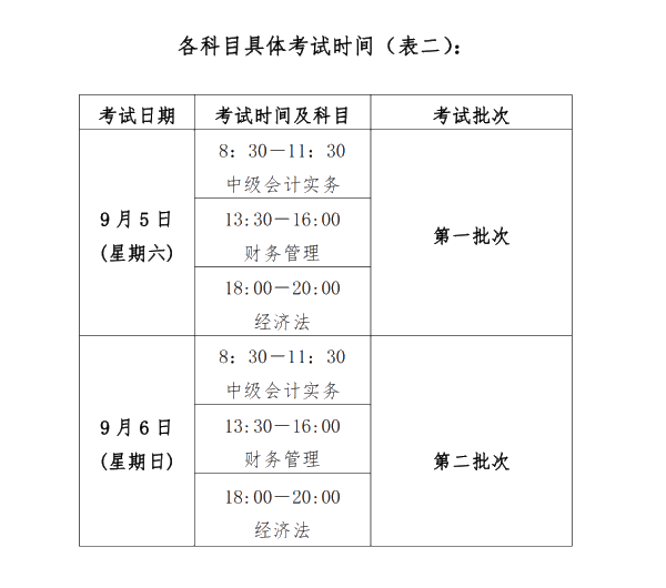 江西2020年高级会计师报名时间3月12日至26日 江西2020年高级会计师报名时间3月12日至26日
