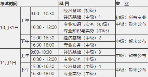 经济师考试时间安排 经济师考试时间安排