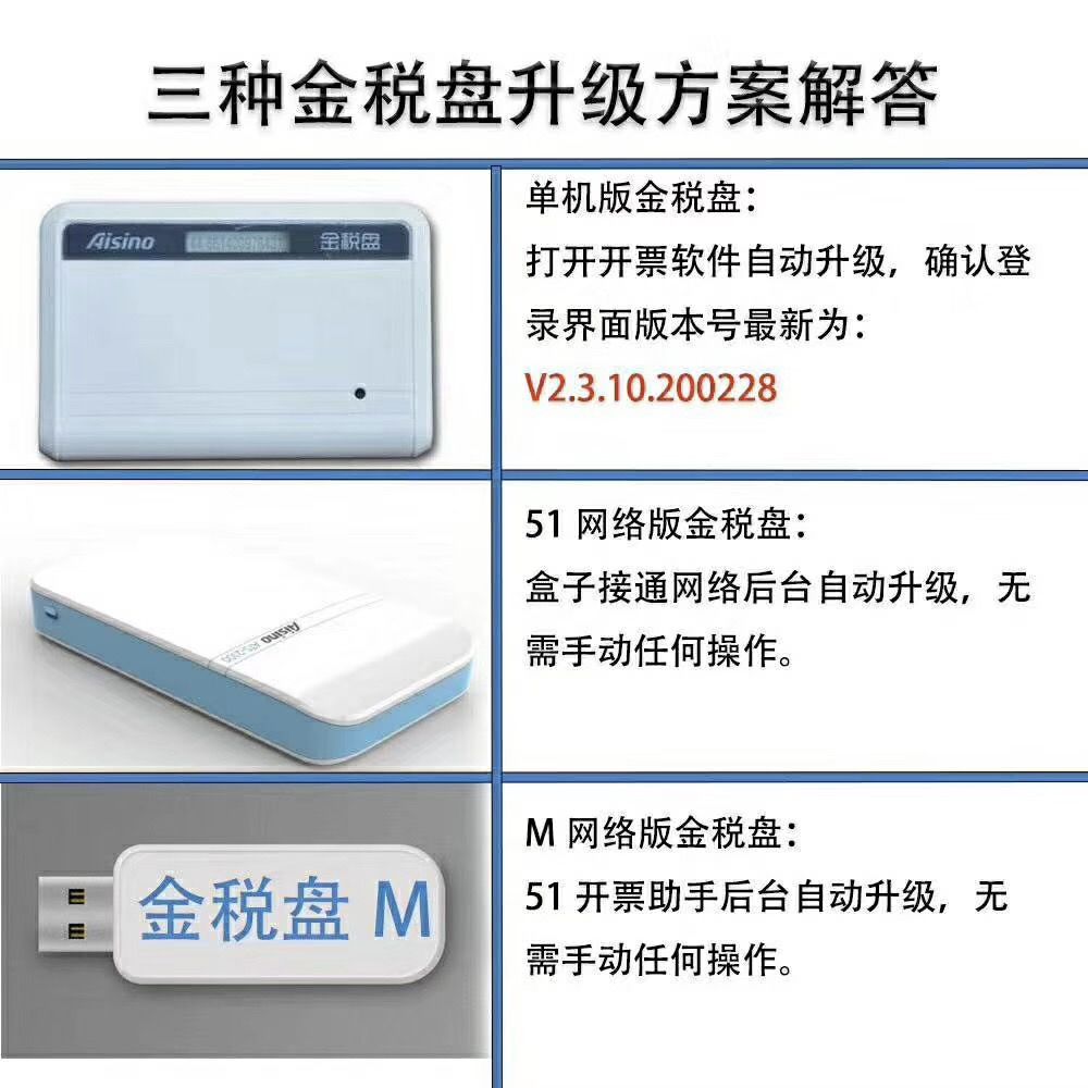 @小规模纳税人，请务必在3月份开票前完成开票软件重大升级！