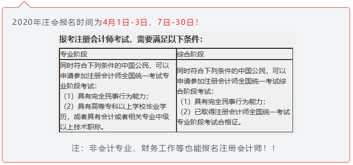 注会小白速来!CPA初体验 你不可不知的几件事! 注会小白速来!CPA初体验 你不可不知的几件事!