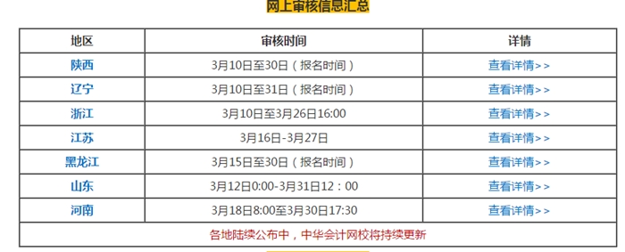 远程办公+远程报考+远程学习！远程三项备战中级会计考试！