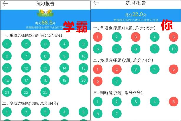 你和学霸的差距在哪?初级会计考生你中招了吗? 你和学霸的差距在哪?初级会计考生你中招了吗?