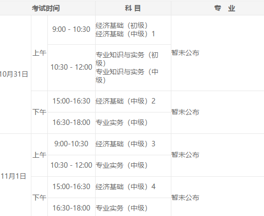 中级经济师考试时间 中级经济师考试时间