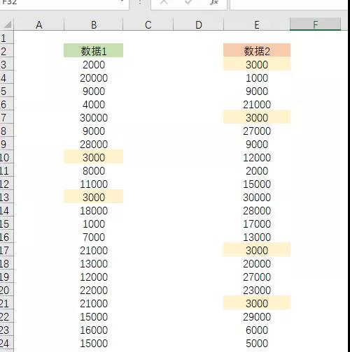 正保会计网校 正保会计网校