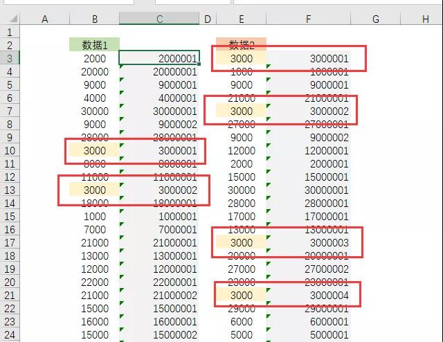 正保会计网校 正保会计网校