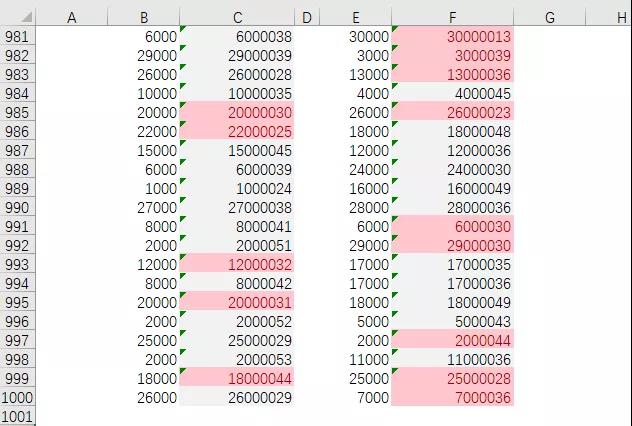 正保会计网校 正保会计网校