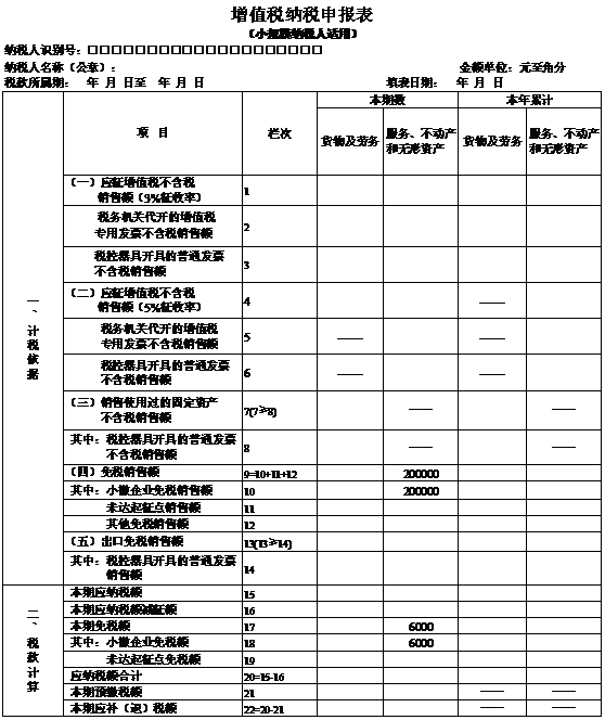 正保会计网校 正保会计网校