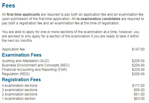 密歇根州2020年aicpa考试费用包含哪些？