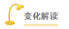 2020年注册会计师综合阶段大纲变动深度解读