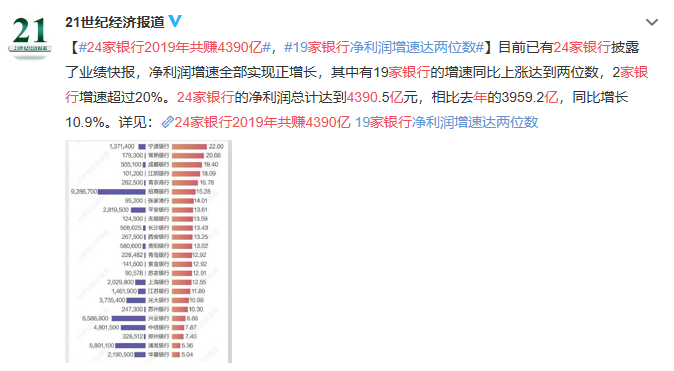 银行收入 银行收入
