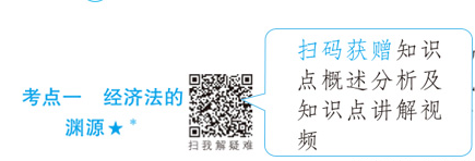 备考中级会计 用《经典题解》会不会题太难啊？