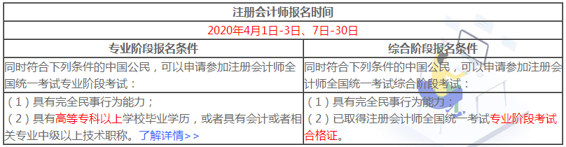 宁夏注册会计师2020年报名时间和报名条件