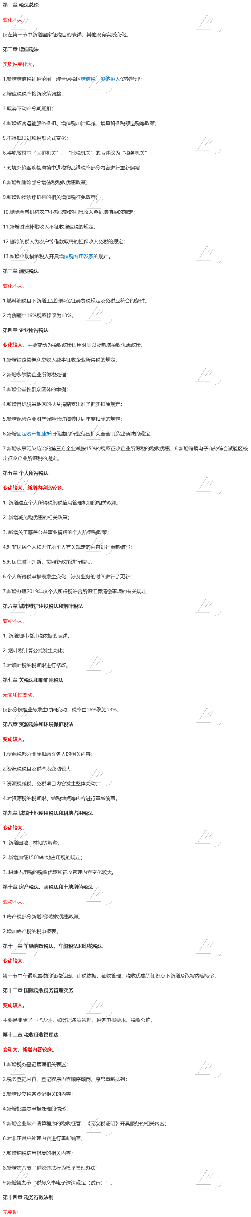 2020年注会《税法》新旧教材变化对比