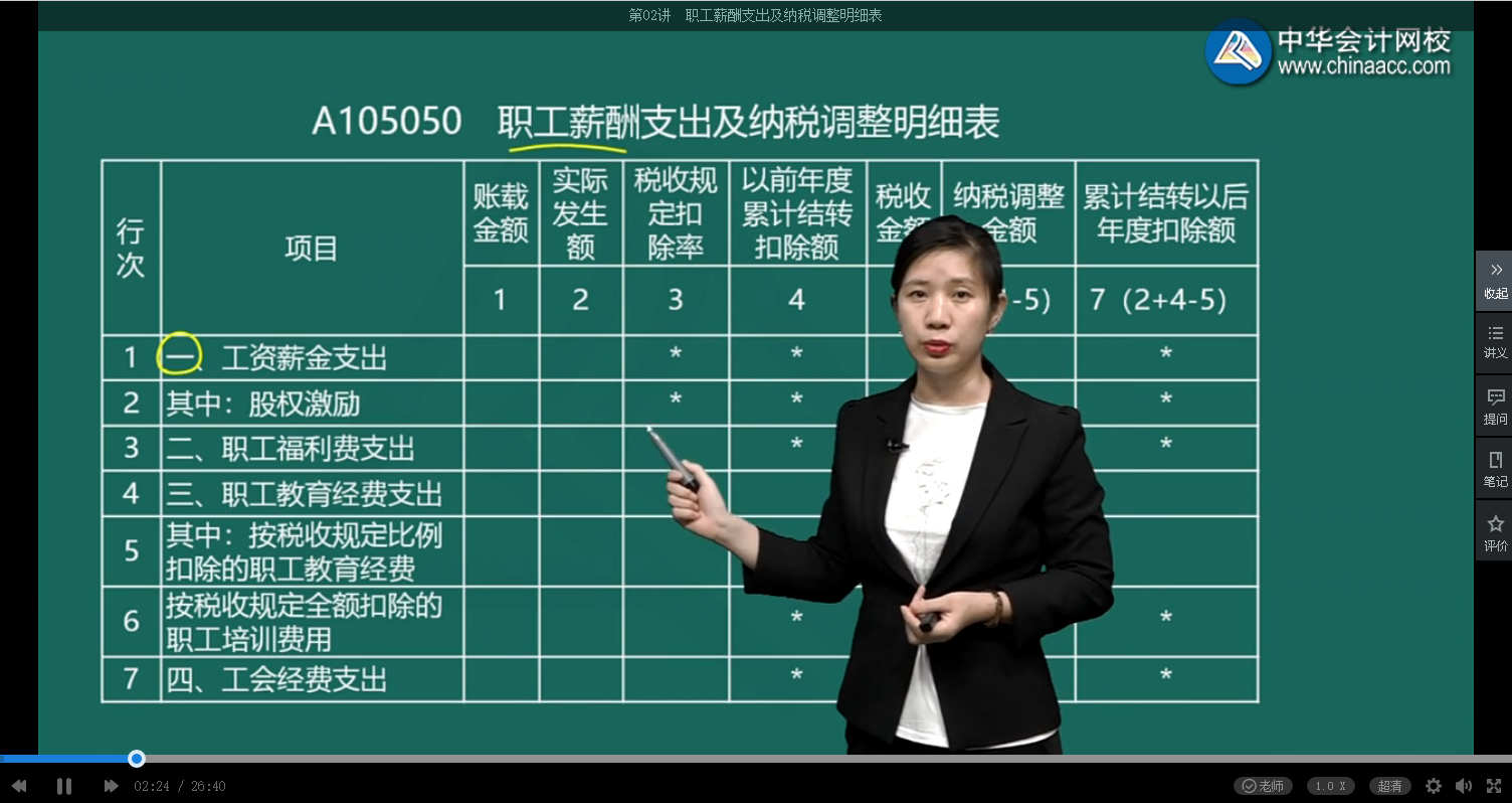 汇算清缴 汇算清缴