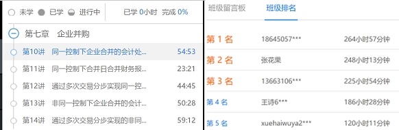 高会报名人数或将再创新高 考生如何提升自身竞争力？