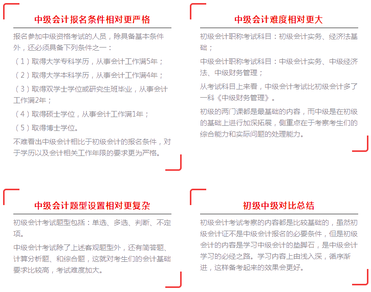 初级会计延期考试 再学中级两科赶得及吗?以哪个为重点? 初级会计延期考试 再学中级两科赶得及吗?以哪个为重点?