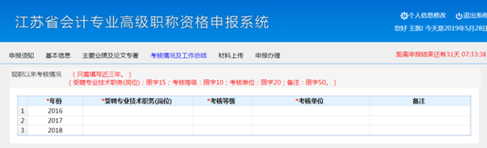 高级会计师评审4