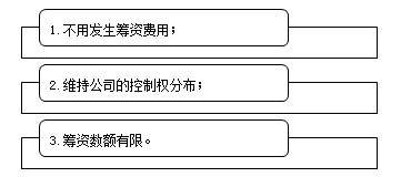 利用留存收益的筹资特点 利用留存收益的筹资特点