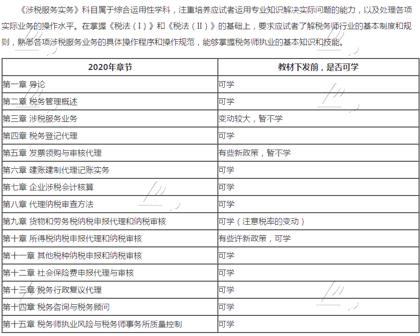 涉税服务实务 涉税服务实务