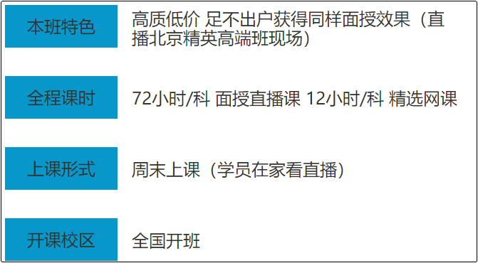 正保会计网校面授老师盖丹老师教你如何学初级会计职称