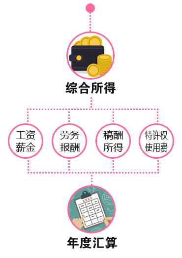 微信图片_20200429112342 微信图片_20200429112342