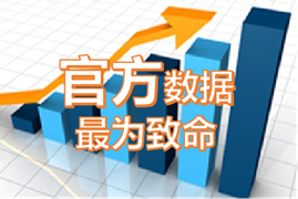 官方数据最为致命：告诉你注册会计师它到底香不香！