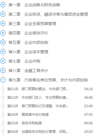 正在备考高级会计师的几种群体?你属于哪种? 正在备考高级会计师的几种群体?你属于哪种?