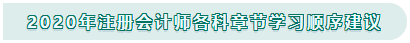 注册会计师章节学习顺序
