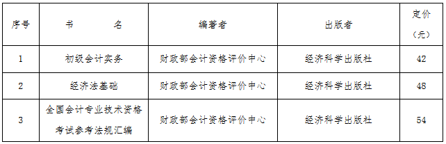 安徽2020年初级会计考试教材价格 安徽2020年初级会计考试教材价格