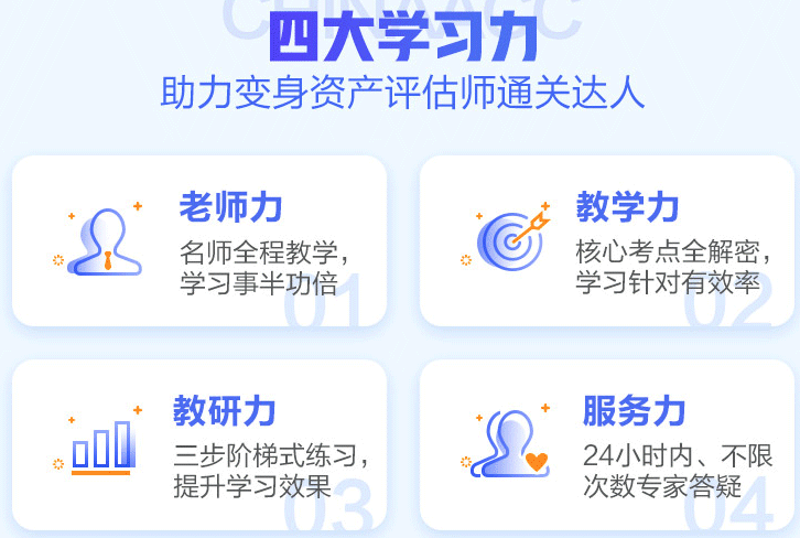 2020年资产评估师高效实验班