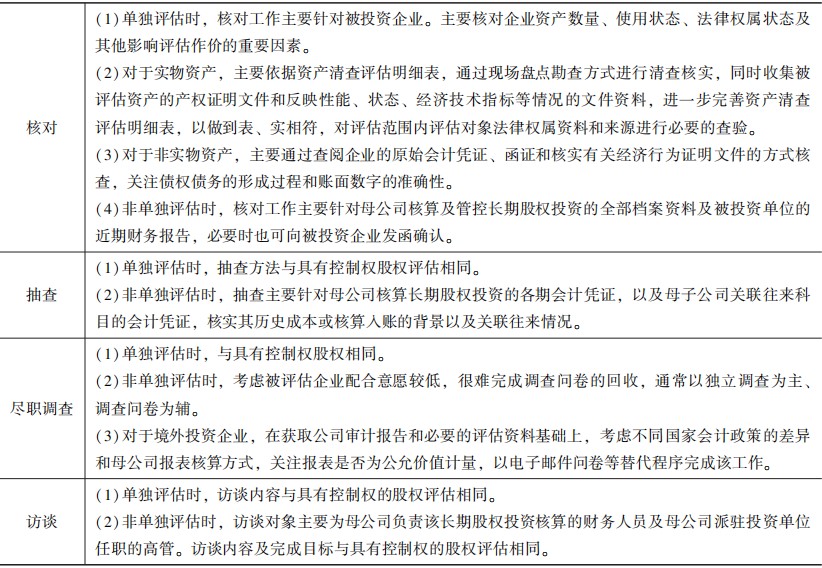 清查核实方法 清查核实方法