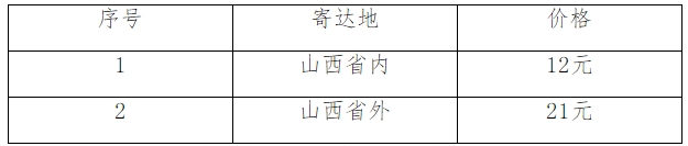 太原经济师证书邮寄费用