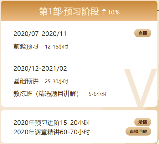 好消息！2021年中级会计职称VIP签约特训班上线啦！