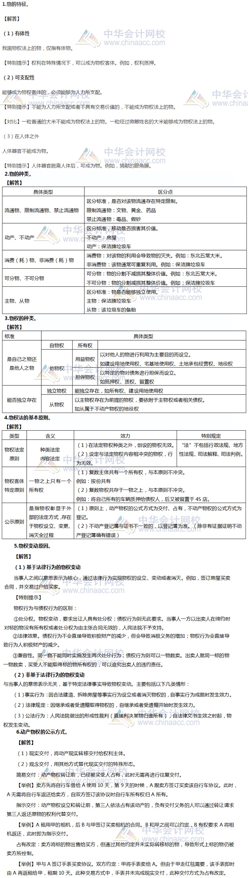 2020注会经济法答疑周刊第九期
