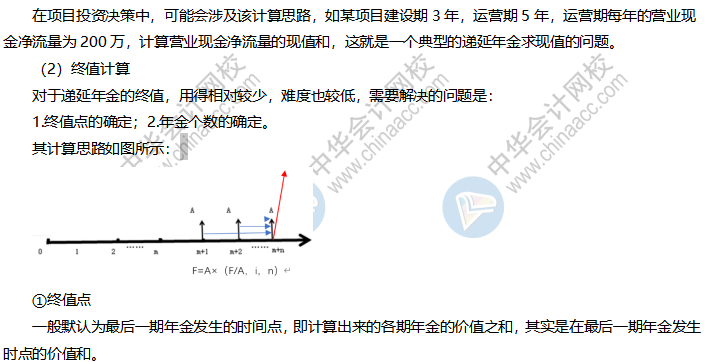 【我们一起学】中级会计财管老师达江带你走近递延年金