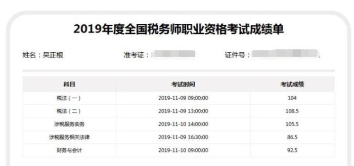 网校学员成绩单