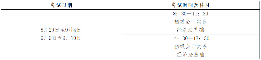 山西转发2020高级会计师考试时间调整通知
