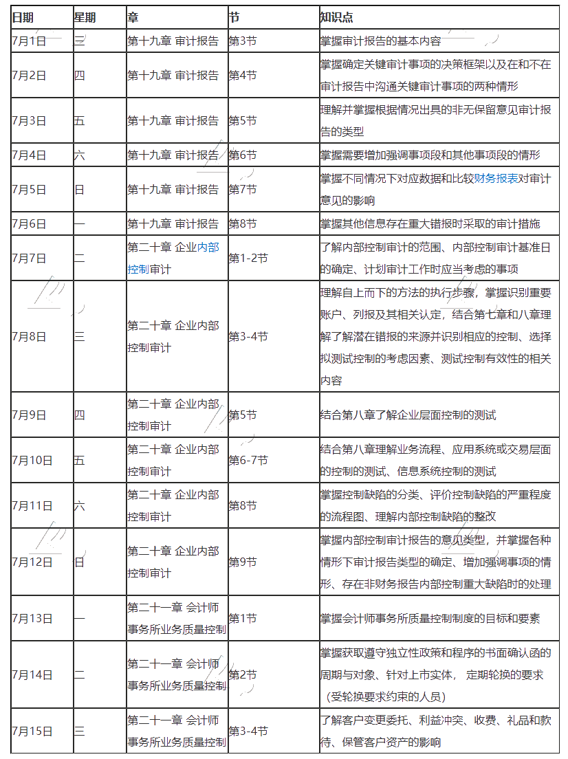 【建议收藏】2020年注册会计师7月（上）学习日历来啦！