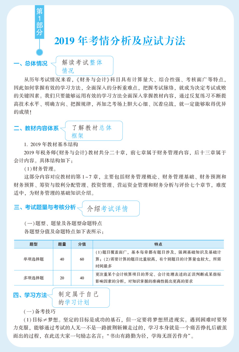 应试指南第一部分 应试指南第一部分