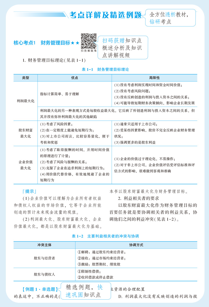 应试指南第三部分 应试指南第三部分