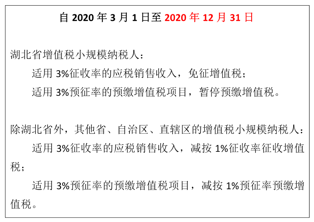增值税征收率3%降为1%延长至年底!这些要点需牢记! 增值税征收率3%降为1%延长至年底!这些要点需牢记!
