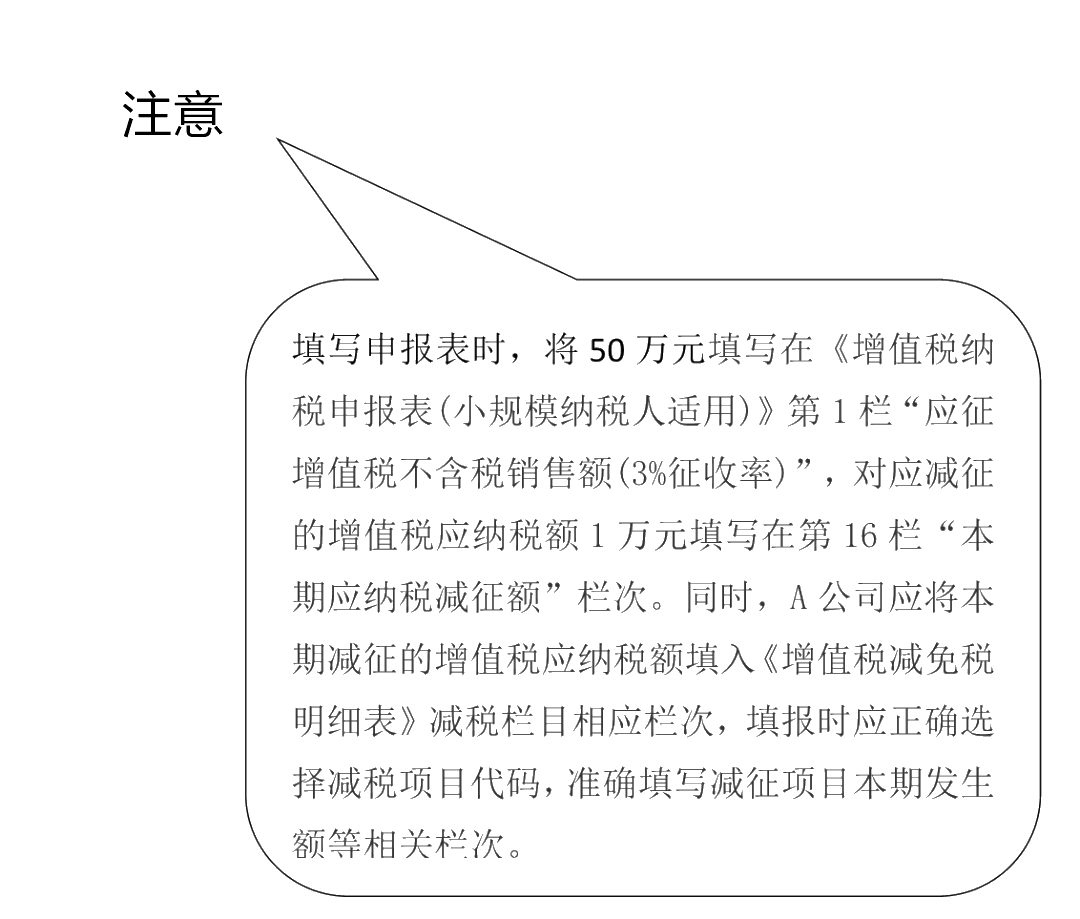 增值税征收率3%降为1%延长至年底!这些要点需牢记! 增值税征收率3%降为1%延长至年底!这些要点需牢记!